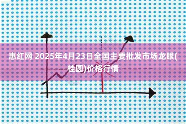 惠红网 2025年4月23日全国主要批发市场龙眼(桂圆)价格行情