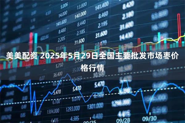 美美配资 2025年5月29日全国主要批发市场枣价格行情